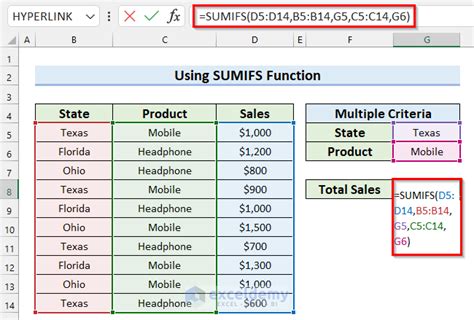 SUMIF function